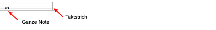 Ganze Note